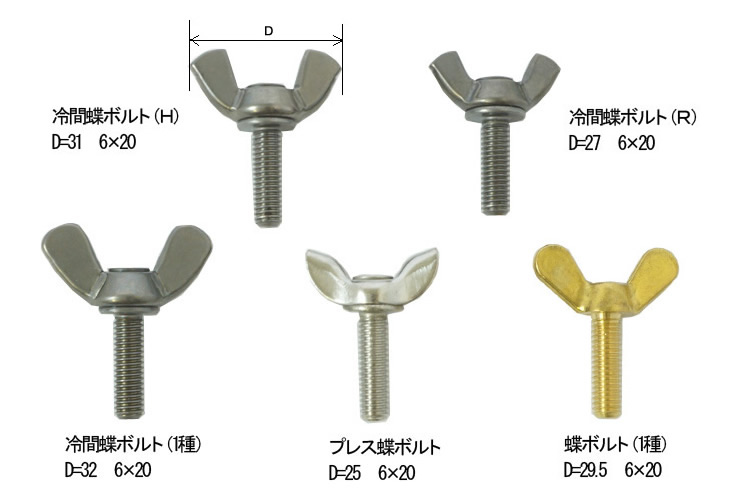 ちょうボルト・蝶ボルト