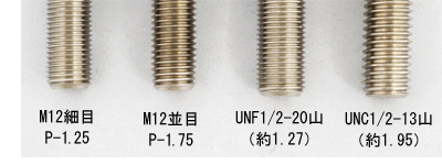 インチねじとミリねじの違い
