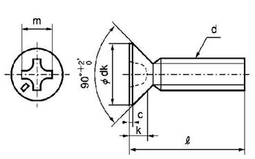 皿小ねじの規格