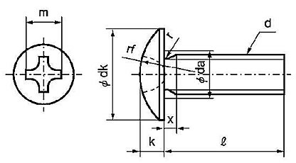 トラス小ねじの規格