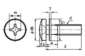 十字穴付き小ねじの規格2