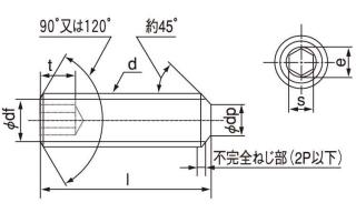 六角穴付き止めねじ（ホーローセット）平先の規格