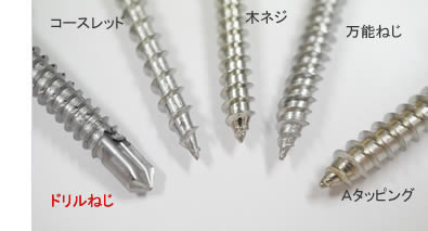 めねじを必要としないねじ