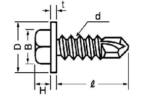 つば付き六角ドリルねじの規格