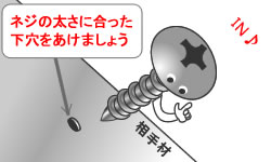 電子レンジの後ろのネジ