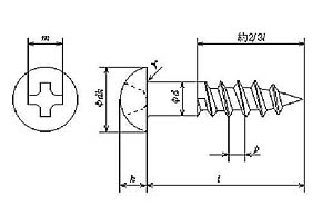 タッピンねじの規格