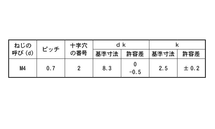 (+)バインド小ねじ(3ポッチ) 6.0 4.0