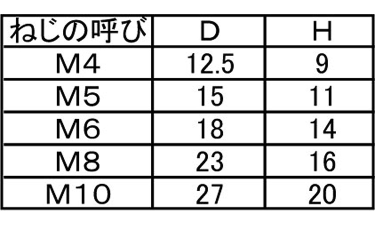 ウチワボルト(並目 12.0 5.0