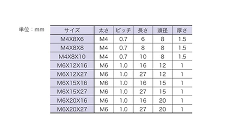 デコレートスクリュー低頭D=15 16.0 6.0