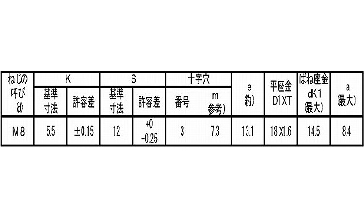 十字穴付(+)小形アプセットP=3 16.0 8.0