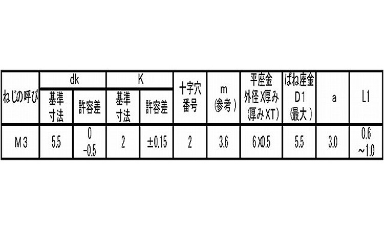 十字穴付(+)ナベP=4(丸先 6.0 3.0
