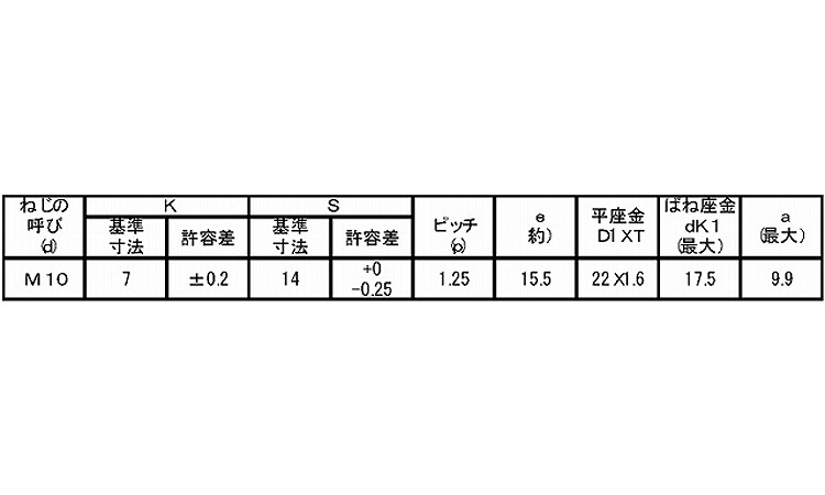 7マーク小形アプセット細目P=3 20.0 10.0
