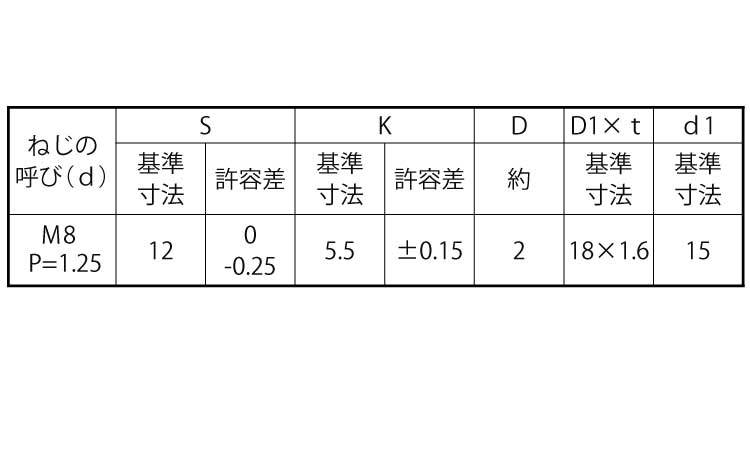 8T DR SP=3(十字無UP 20.0 8.0