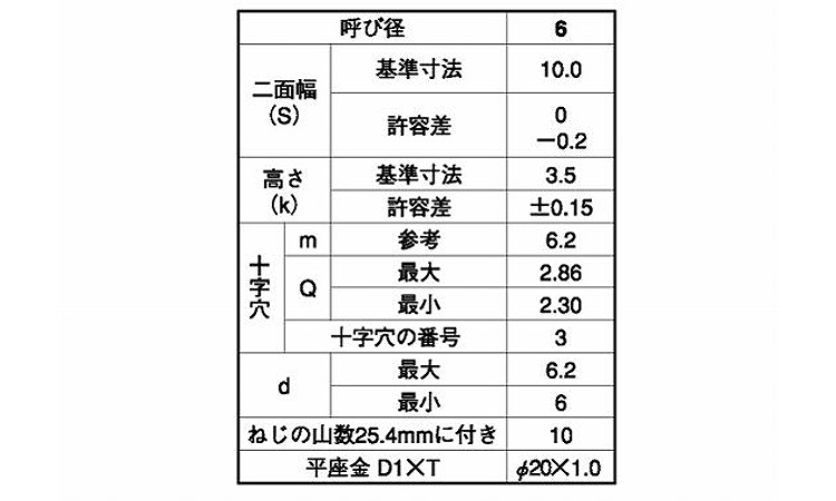 十字穴付(+)A六角PD=1(20X1 16.0 6.0