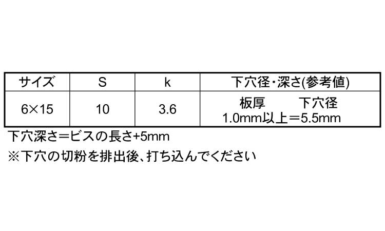 ノンタップビス+UP(腰パック 15.0 6.0