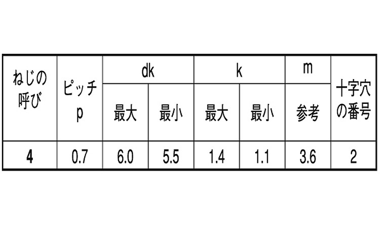 ダイヤスクリュー(+)皿D6 8.0 4.0