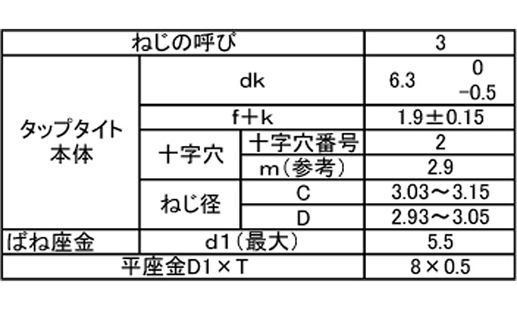 サンコタイトBタイプバインドP3 8.0 3.0