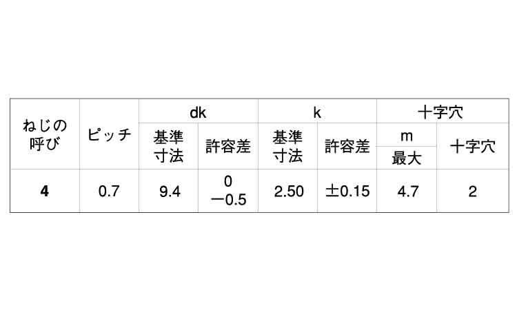 デルタイトー3(トラス 6.0 4.0