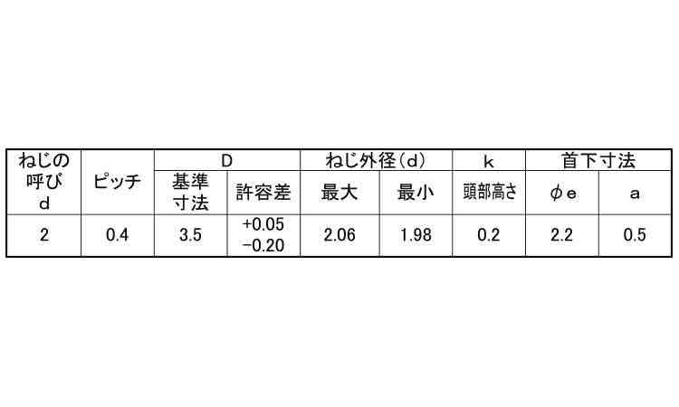 ラミクスPS(D3.5(1000 2.0 2.0