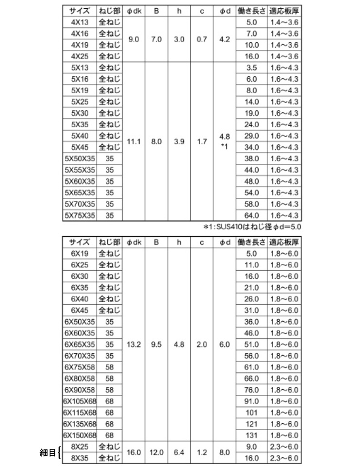 ピアスHEX 13.0 4.0
