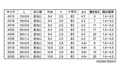 ピアス(トラス 13.0 4.0