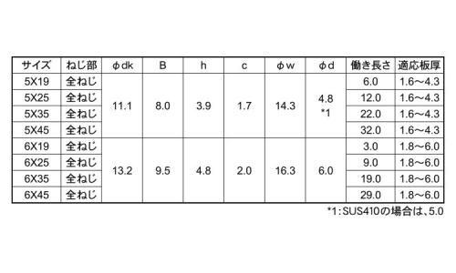ピアス(シールHEX 19.0 5.0
