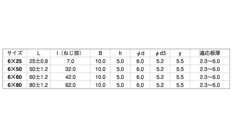 ツインピアス 25.0 6.0