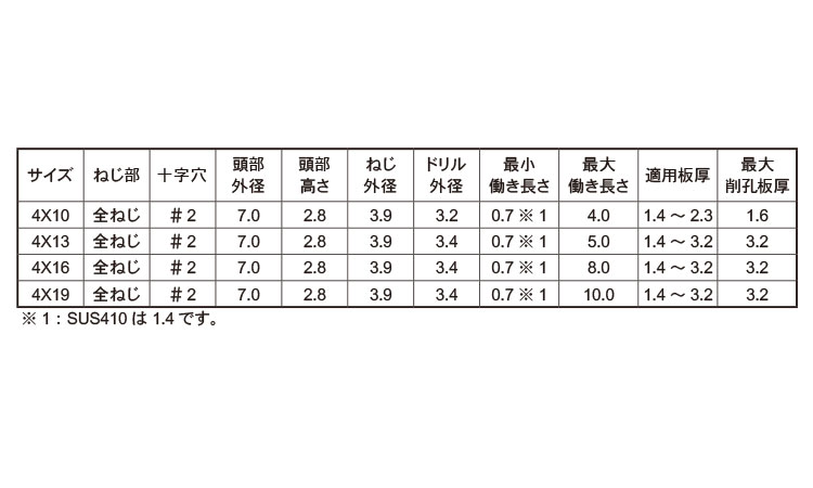 ピアスPAN(D7 13.0 4.0