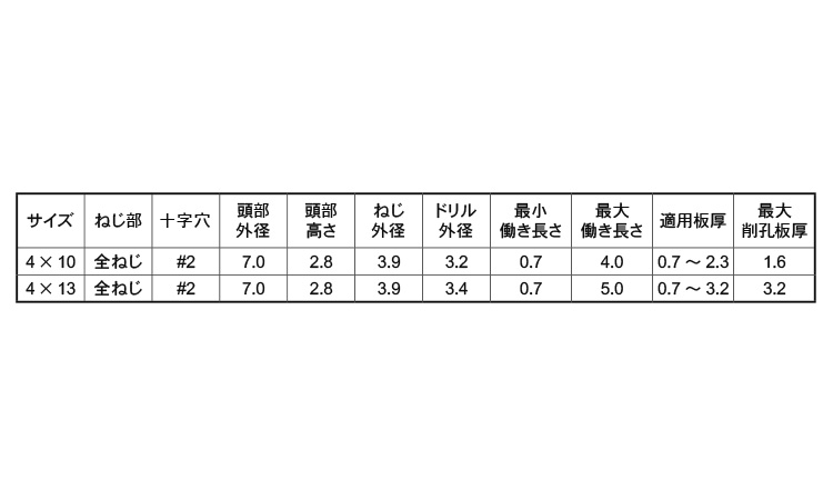 ピアスPAN(D7(細目 10.0 4.0