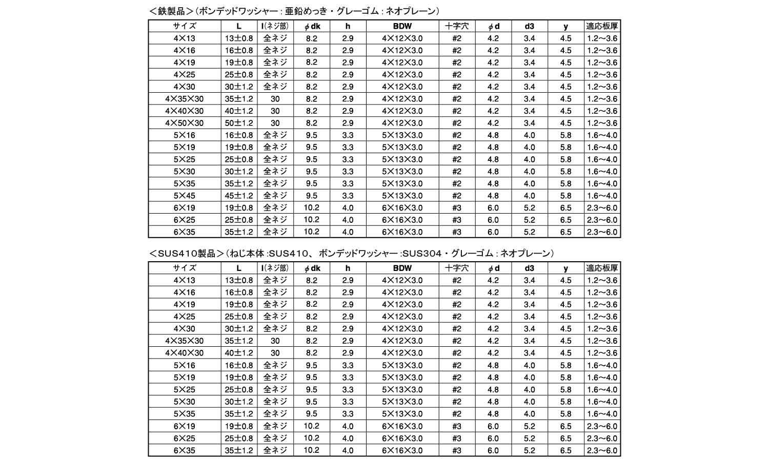 ピアスボンデッドWPAN(グレー 13.0 4.0