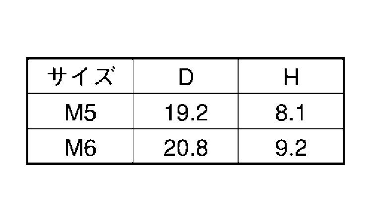 カラーキャップHEX ベージュ 5.0