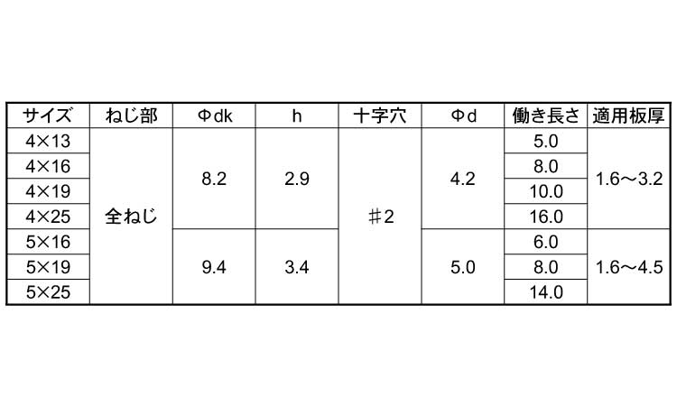 鬼刃ピアスPAN 16.0 4.0