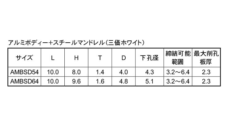 ピアスBR セルフドリリング 5.0