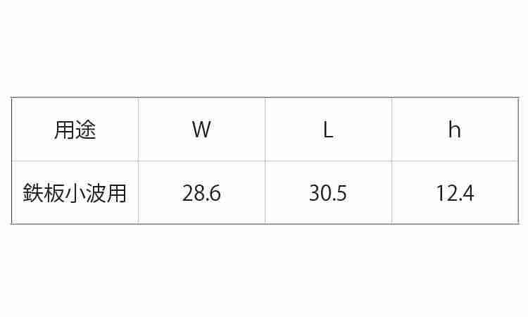 波板ビス 鉄板小波用 座金 5.0