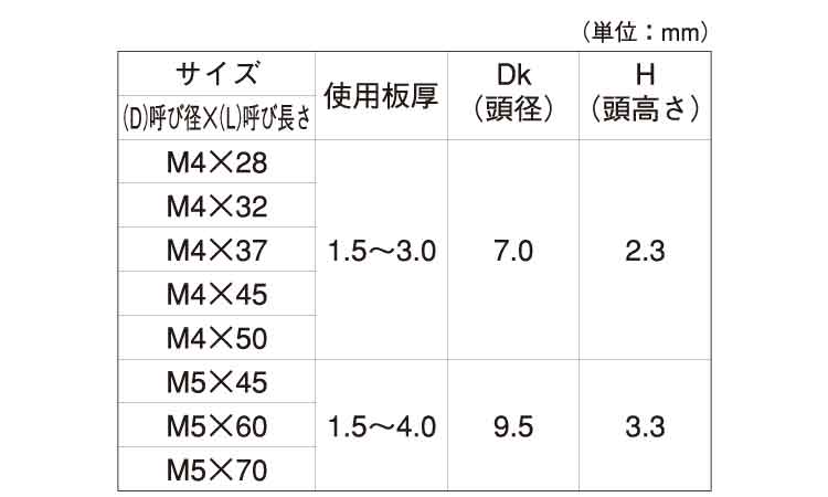FRX(リーマフレキ 28.0 4.0