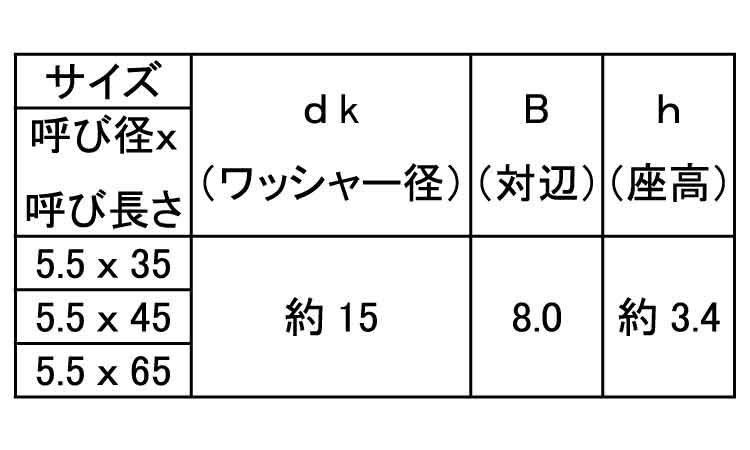 GRX(シールHEX(NO.5 35.0 5.5