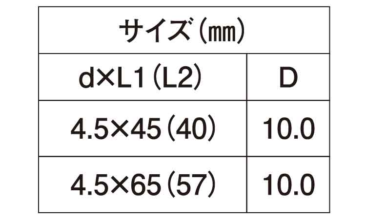 ダンバ(ディスクヘッドHK 43.0 4.5