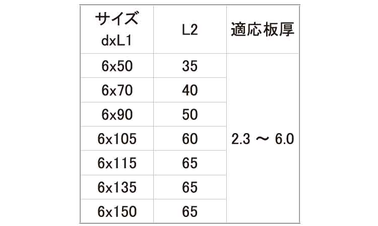 山座セット(屋根改修工事用 70.0 6.0