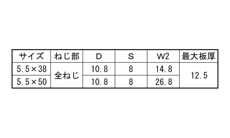 ニューポイント(#5(HEX 32.0 5.5
