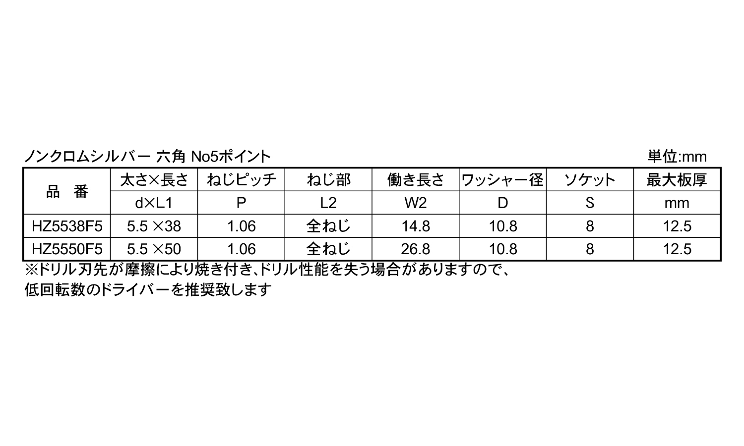 LIVE(HEX #5 38.0 5.5