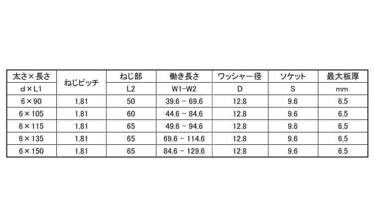 LIVE(HEX(山座セット 90.0 6.0