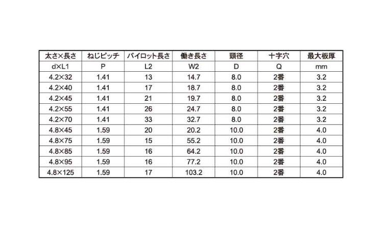 スチールハウス用LIVE(DPB 4.2