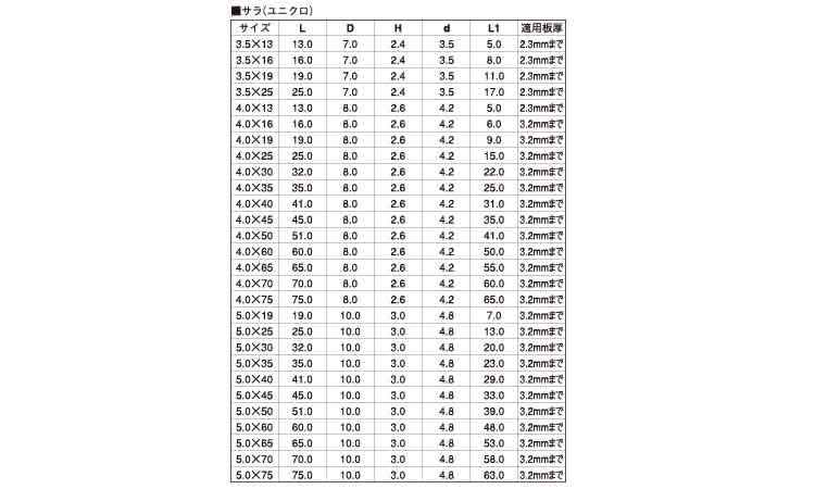 ジャックポイント(皿 16.0 3.5