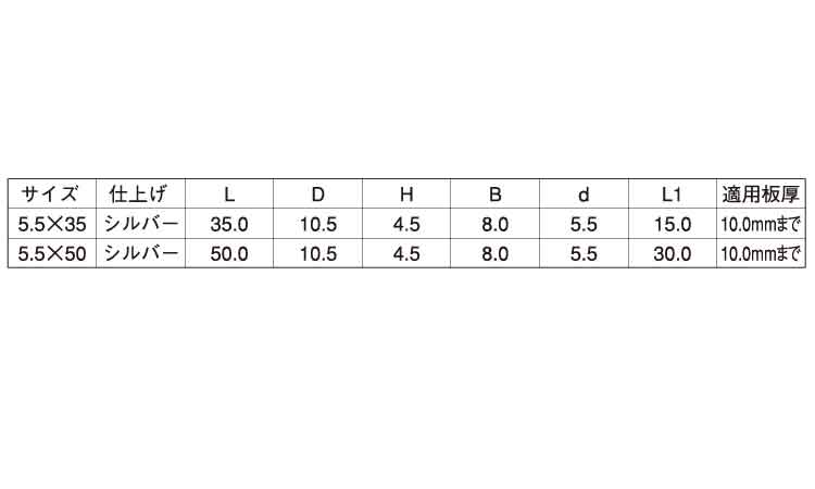 ジャックポイント(HEX(N05 35.0 5.5