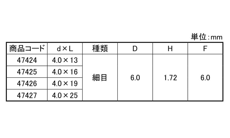 パワーポイント皿小頭D=6(細目 13.0 4.0