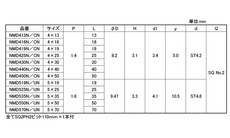 マルチドリルビスナベニーズパック 13.0 4.0