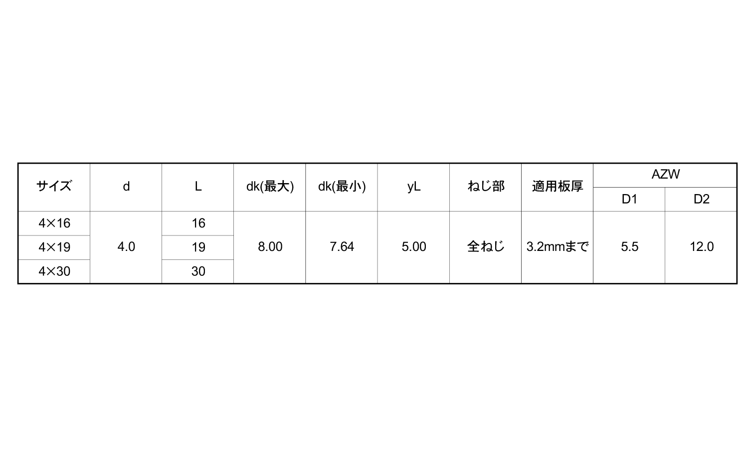 パイロビス(シーリングナベ(細目 16.0 4.0