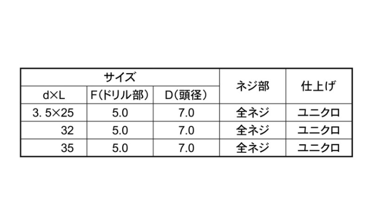 クイックビス フレキ付頭 25.0 3.5