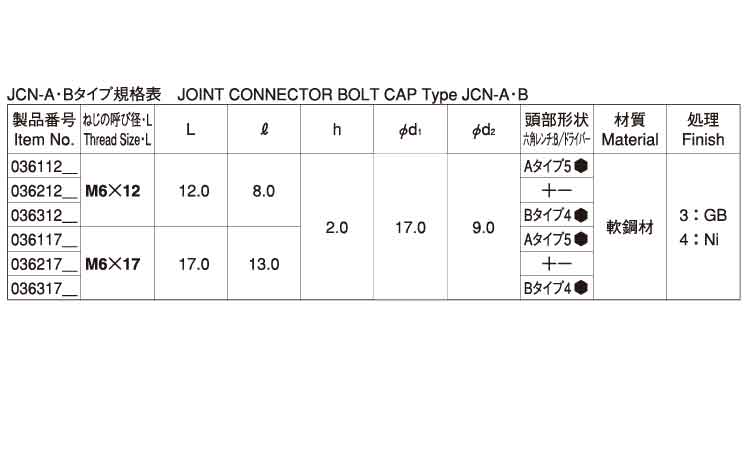 JCNーA飾りナット5H 12.0 6.0