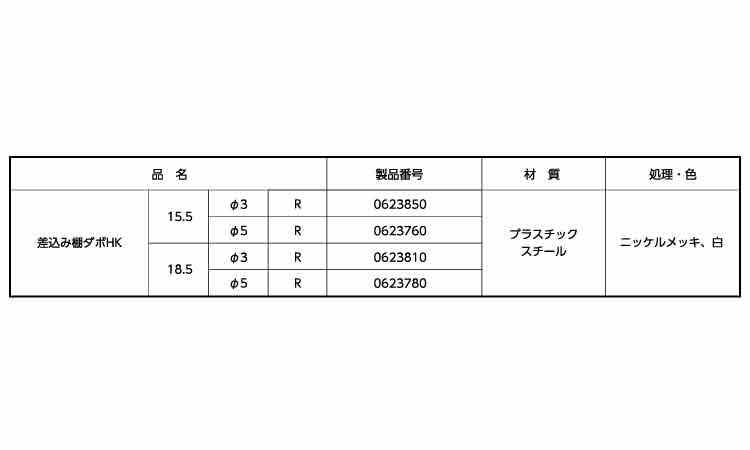 差込み棚ダボHK(R ムラコシ製 15.5 3.0